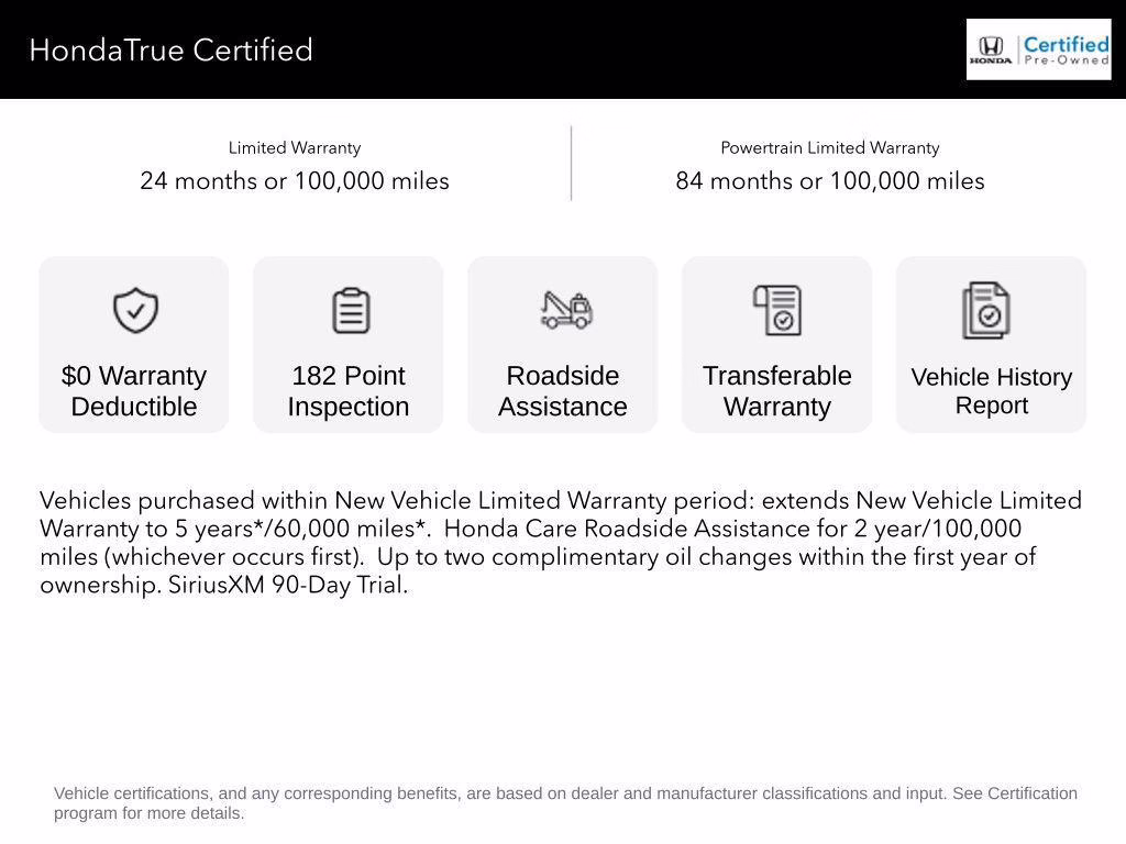 Certified 2023 Honda Pilot AWD Sport